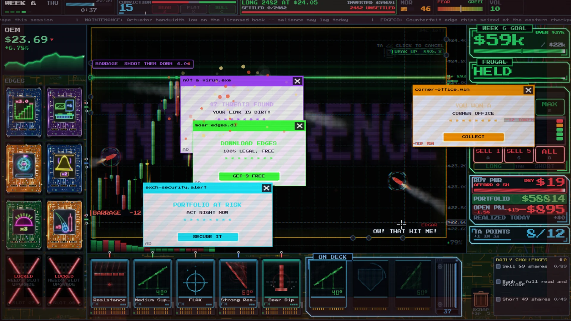 Pop-up adware windows flooding the chart during a trade