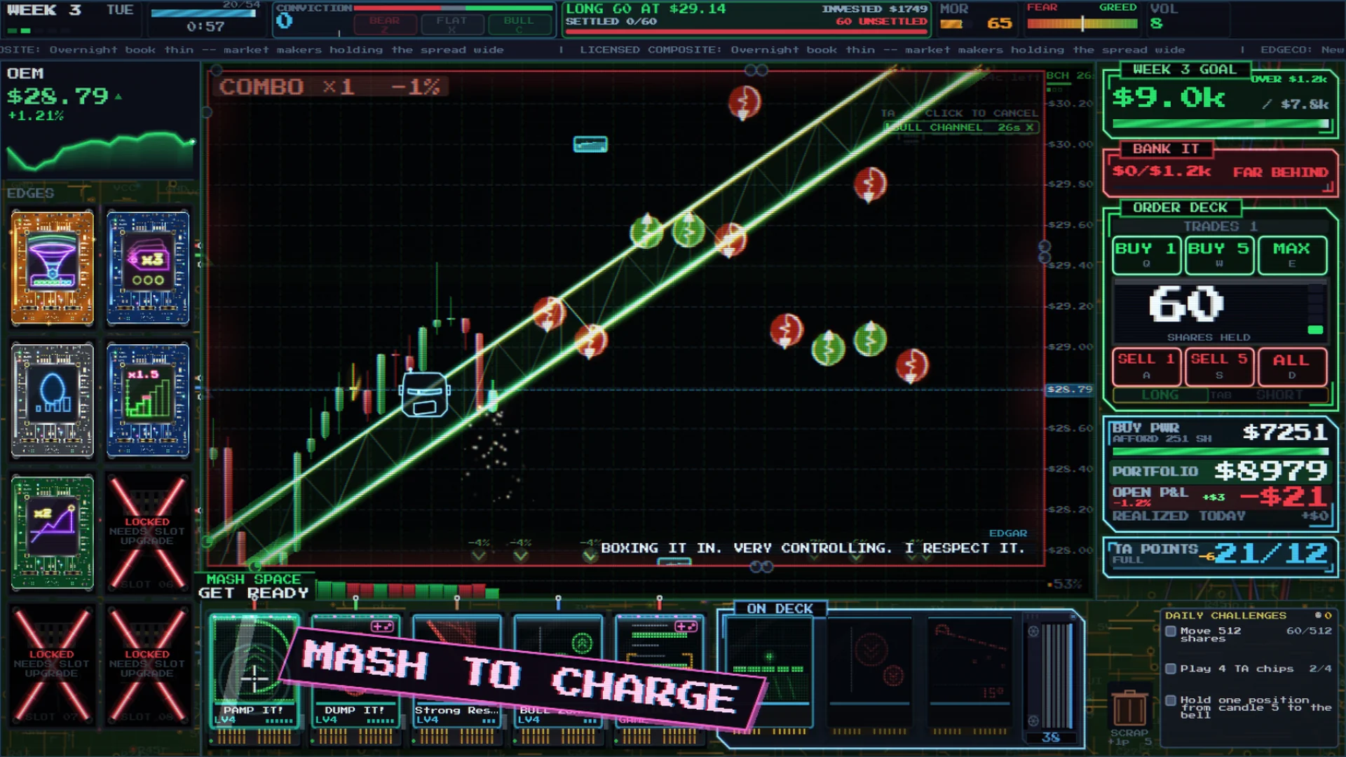 A bull channel placed on the chart with MASH TO CHARGE across the hand of chips
