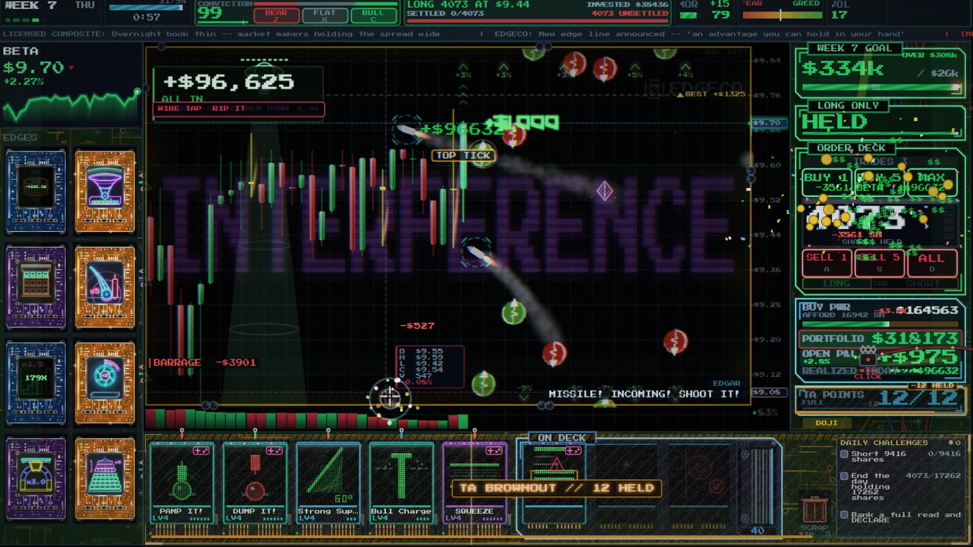 A late-week trading day under a missile barrage, with INTERFERENCE across the chart and a large payout in the corner