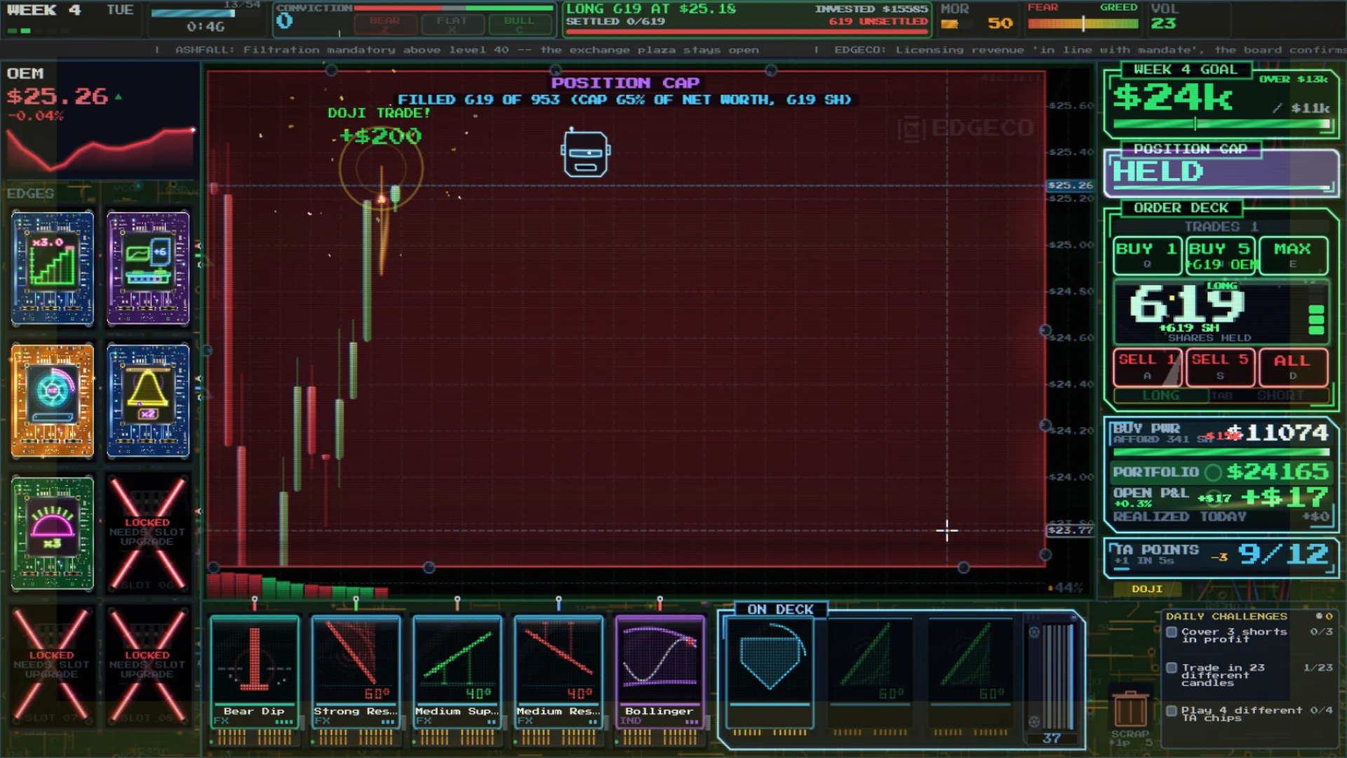PAMP IT! charging on the chart as a rocket candle