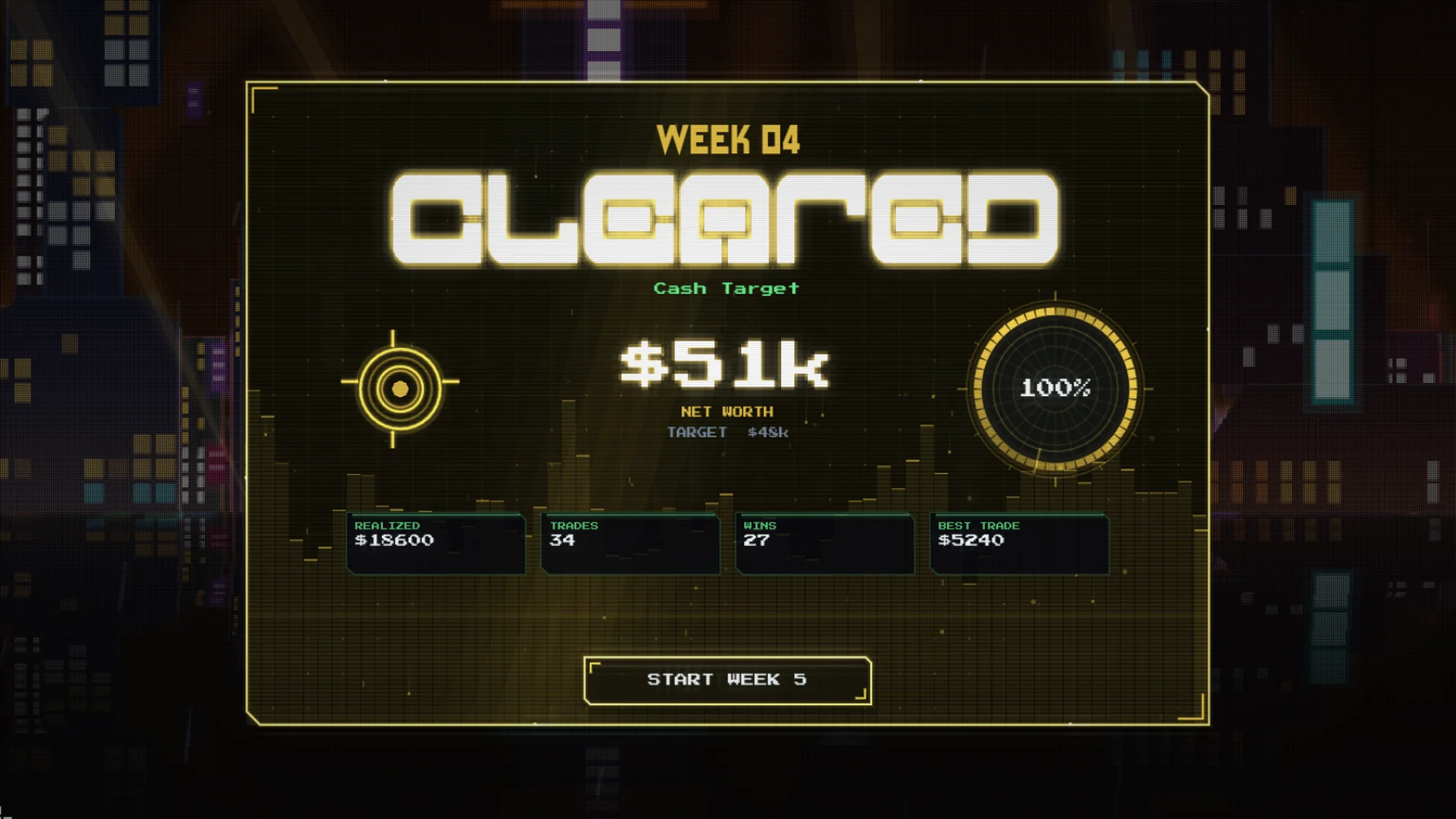 WEEK CLEARED in gold neon with the week's net worth